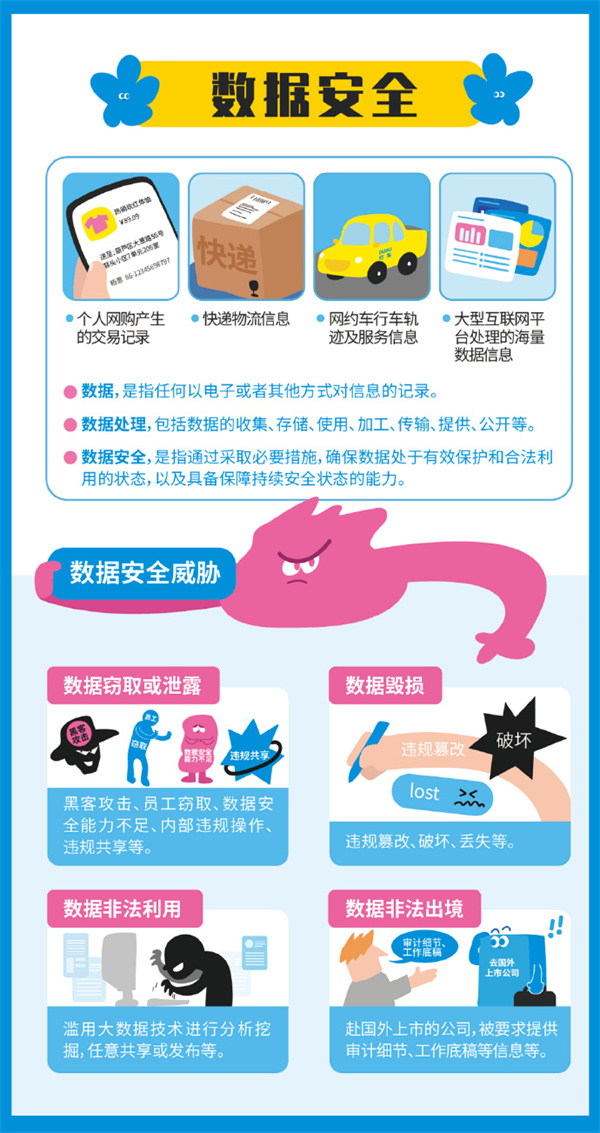安全周8