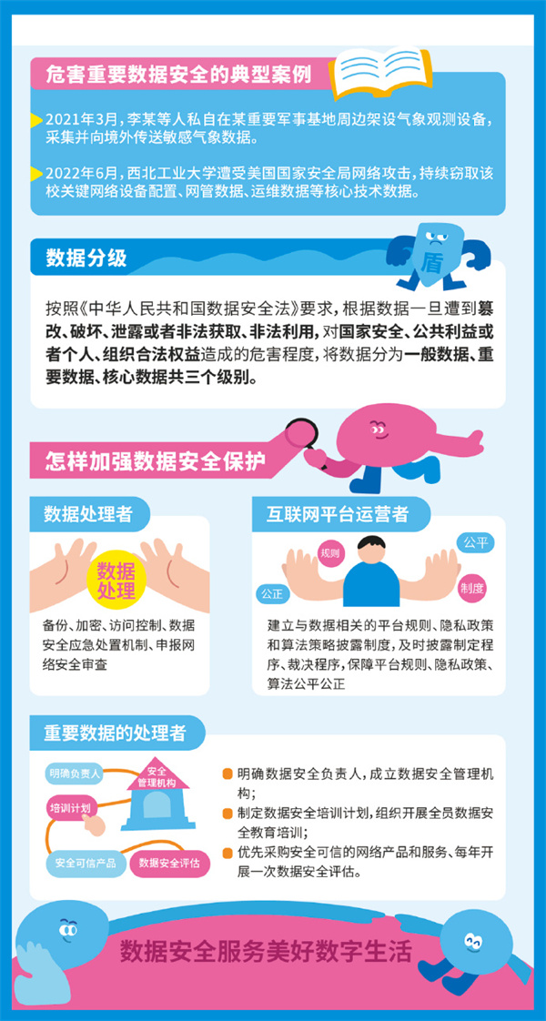 安全周9