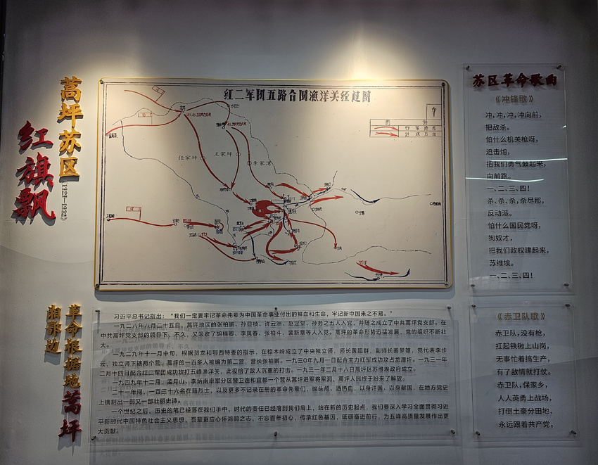圖3