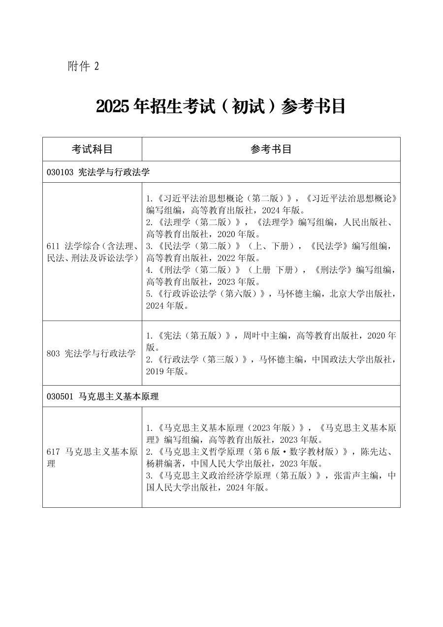 中共湖北省委黨校2025年碩士研究生招生簡(jiǎn)章_12