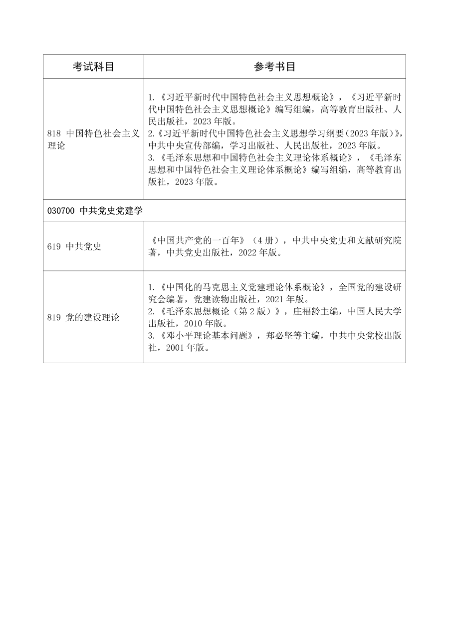 中共湖北省委黨校2025年碩士研究生招生簡(jiǎn)章_13