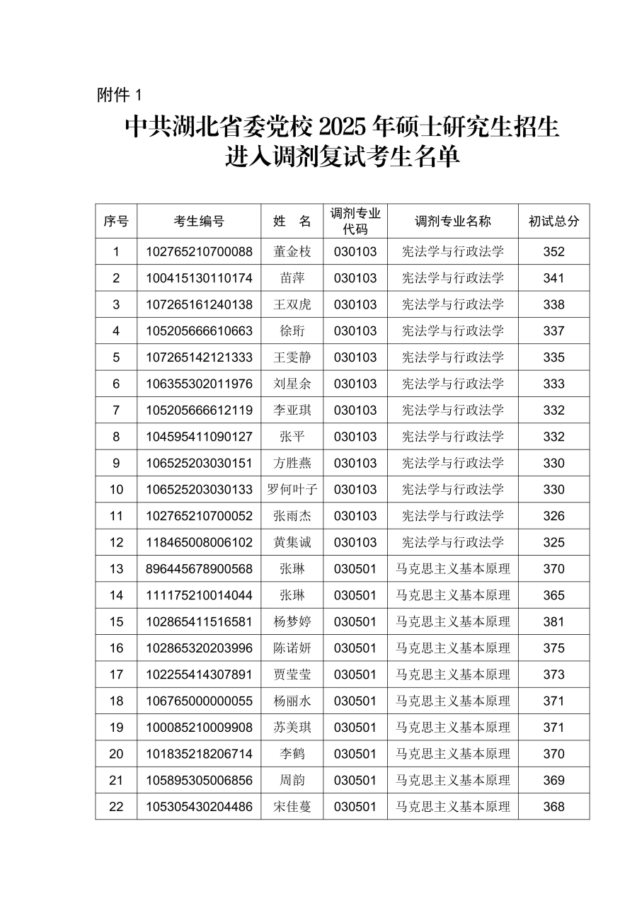 名單_00