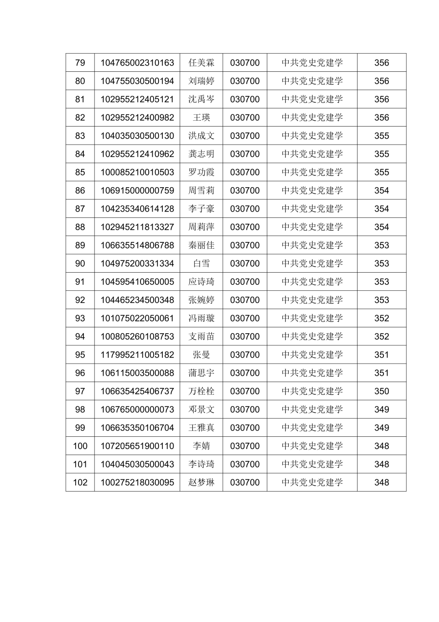名單_03