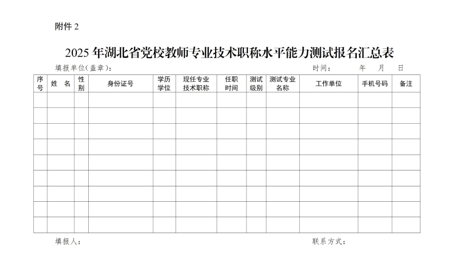 2025年湖北省黨校教師專業(yè)技術(shù)職稱水平能力測(cè)試報(bào)名匯總表_01